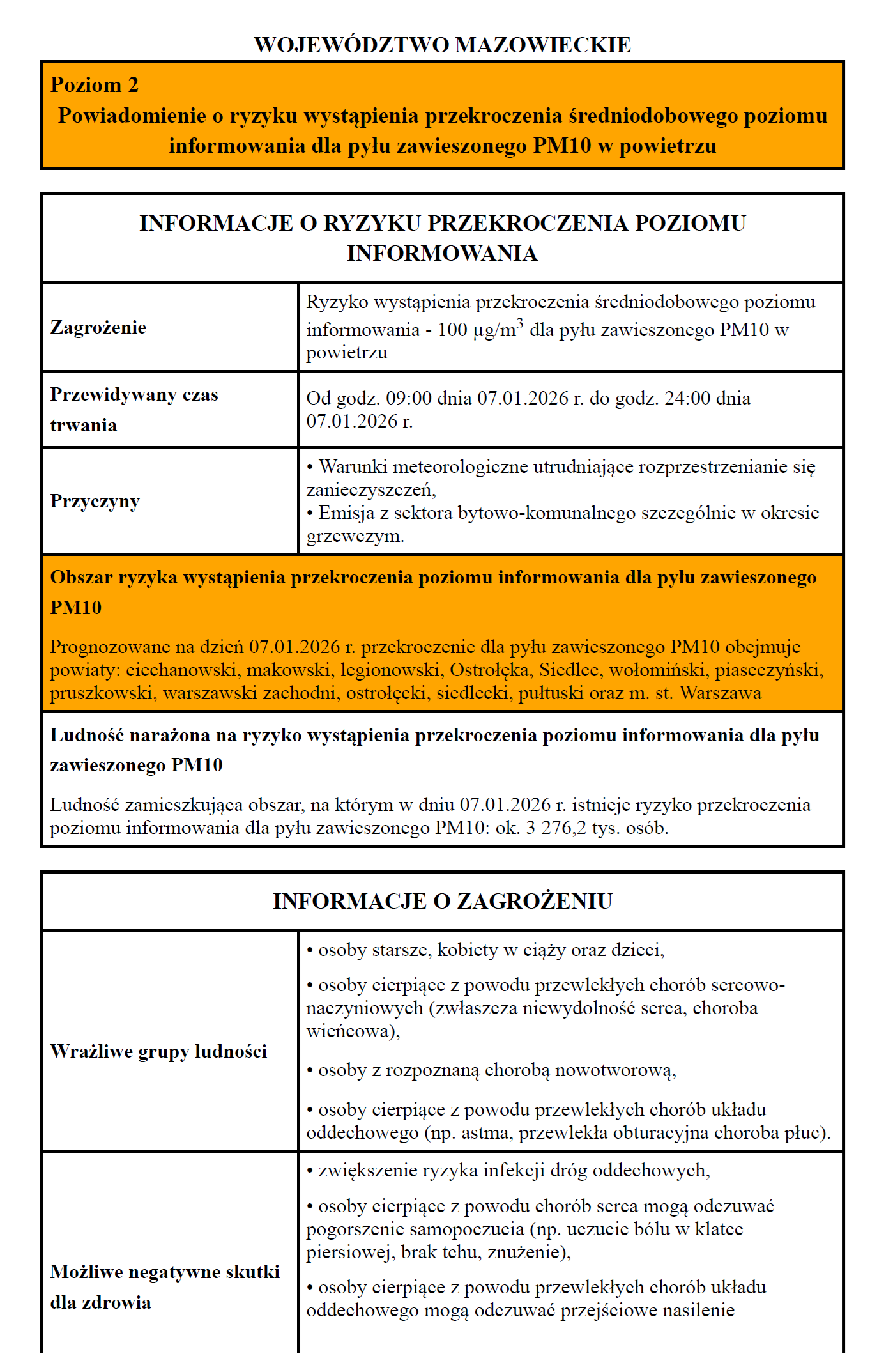 Tablica informacyjna