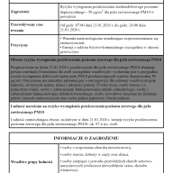 Powiadomienie o ryzyku wystąpienia przekroczenia średniodobowego poziomudopuszczalnego dla pyłu zawieszonego PM10 w powietrzu
