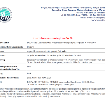 Ostrzeżenie meteorologiczne Nr 60