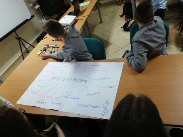 Uczestnicy w pracy grupowej prezentują - Jakie cechy powinien posiadać przedsiębiorca